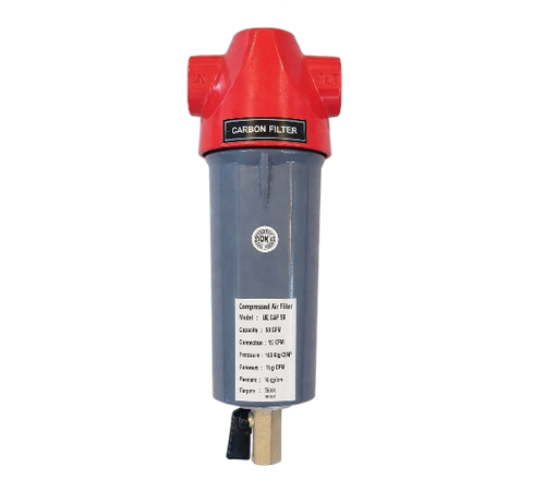 Carbon Filter – 3 Micron 