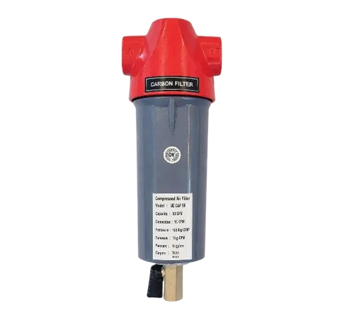 Carbon Filter – 3 Micron 