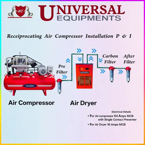 reciprocating air compressor line diagram